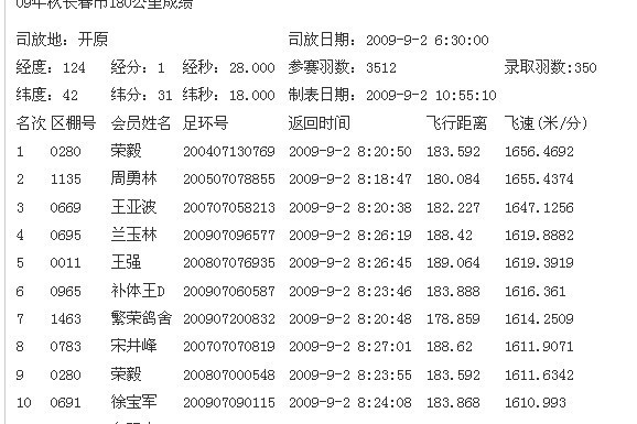 第四
